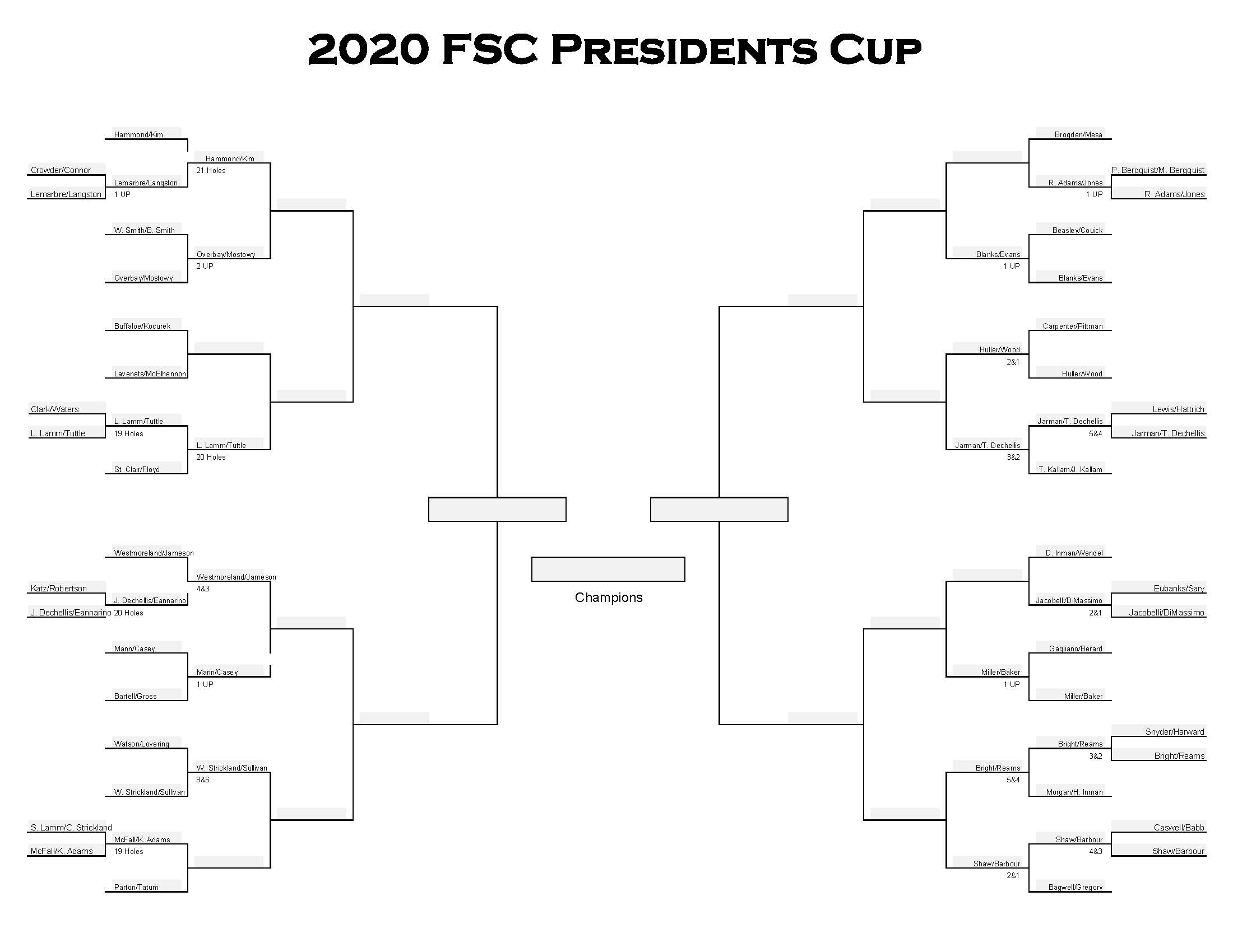 FSC Presidents Cup Bracket Fred Smith Company Sports Club
