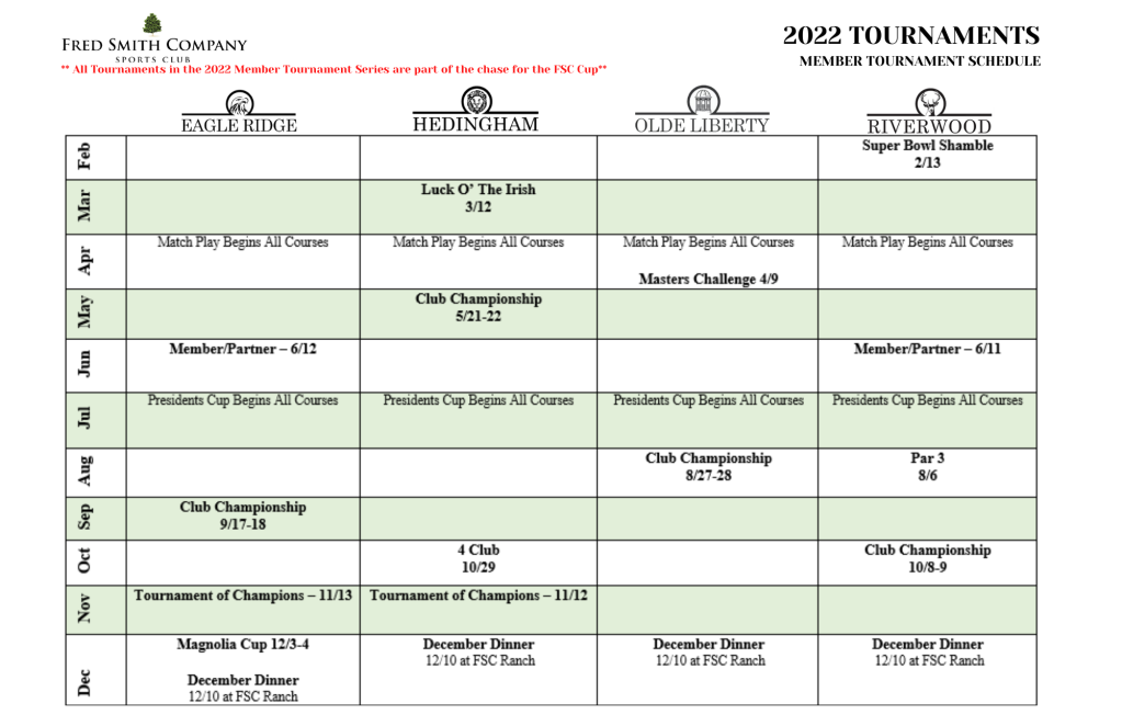 Club Championship 21-22
